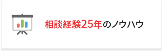 相談経験25年のノウハウ